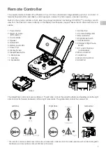 Preview for 4 page of dji Phantom 4 Pro+ V2.0 Quick Start Manual