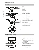 Preview for 8 page of dji PHANTOM 4 PRO User Manual