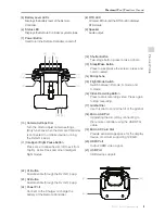 Preview for 9 page of dji PHANTOM 4 PRO User Manual