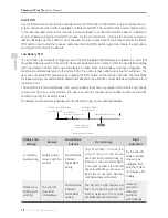 Preview for 16 page of dji PHANTOM 4 PRO User Manual