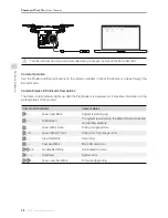 Preview for 46 page of dji PHANTOM 4 PRO User Manual