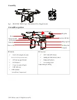 Предварительный просмотр 5 страницы dji Phantom Vision RE500 User Manual