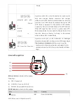 Предварительный просмотр 7 страницы dji Phantom Vision RE500 User Manual