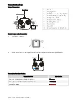 Preview for 9 page of dji PHANTOM VISION User Manual