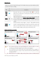 Preview for 16 page of dji PHANTOM VISION User Manual