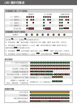 Preview for 3 page of dji PHANTOM Manual