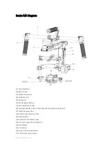 Preview for 7 page of dji Ronin-MX User Manual