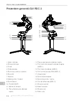 Preview for 111 page of dji Ronin SC2 Quick Start Manual