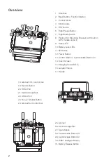 Предварительный просмотр 4 страницы dji Smart Controller Enterprise User Manual