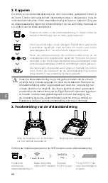 Предварительный просмотр 42 страницы dji SPARK REMOTE CONTROLLER C2 User Manual