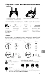 Предварительный просмотр 55 страницы dji SPARK REMOTE CONTROLLER C2 User Manual