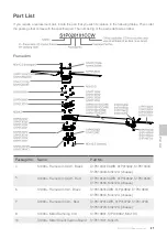 Preview for 27 page of dji Spreading Wings S1000+ User Manual