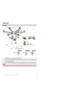 Preview for 17 page of dji Spreading Wings S800 Evo User Manual