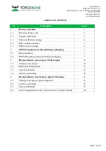 Preview for 2 page of dji TOPODRONE PHANTOM 4 PRO L1 PPK User Manual