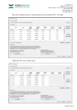 Preview for 24 page of dji TOPODRONE PHANTOM 4 PRO L1 PPK User Manual