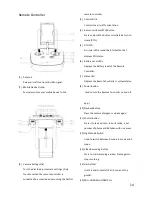 Preview for 16 page of dji WIND-4 User Manual