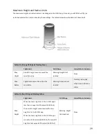 Preview for 31 page of dji WIND-4 User Manual