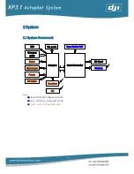 Предварительный просмотр 9 страницы dji XP3.1 User Manual