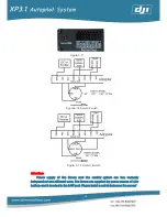 Предварительный просмотр 18 страницы dji XP3.1 User Manual