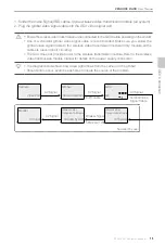 Preview for 15 page of dji ZENMUSE H4-3D User Manual