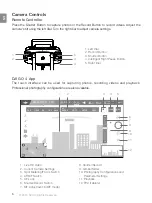 Preview for 8 page of dji ZENMUSE X5S Quick Start Manual