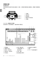 Preview for 24 page of dji ZENMUSE X5S Quick Start Manual