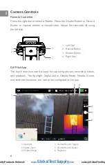 Preview for 6 page of dji ZENMUSE XT 2 Quick Start Manual