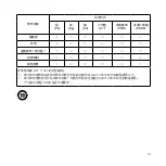 Preview for 63 page of dji ZENMUSE XT S Quick Start Manual