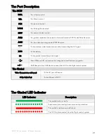 Предварительный просмотр 21 страницы dji Zenmuse Z15-5D User Manual