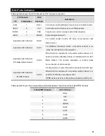 Preview for 19 page of dji Zenmuse Z15 User Manual