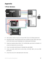 Preview for 27 page of dji Zenmuse Z15 User Manual