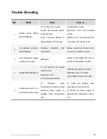 Preview for 31 page of dji Zenmuse Z15 User Manual