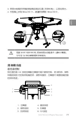 Предварительный просмотр 21 страницы dji zenmuse z30 Quick Start Manual