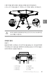 Предварительный просмотр 35 страницы dji zenmuse z30 Quick Start Manual