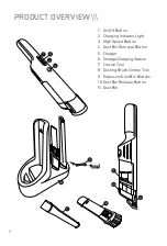 Предварительный просмотр 6 страницы djive DJ50012 Manual