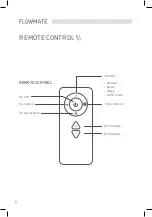 Preview for 8 page of djive FLOWMATE ARC CASUAL Manual