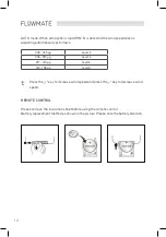 Preview for 10 page of djive FLOWMATE ARC CASUAL Manual