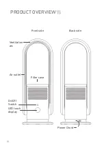 Preview for 10 page of djive FLOWMATE Manual