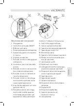 Предварительный просмотр 145 страницы djive Vacumate One Manual