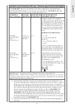 Preview for 43 page of DJO Global 80.00.023 Operating Instructions Manual