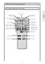 Preview for 51 page of DJO Global 80.00.023 Operating Instructions Manual