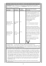 Предварительный просмотр 220 страницы DJO Global 80.00.023 Operating Instructions Manual