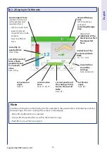 Предварительный просмотр 50 страницы DJO Global Artromot Active-K Operating Instructions Manual