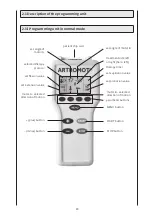 Preview for 54 page of DJO 80.00.031 Operating Instructions Manual