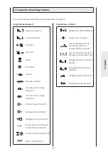 Preview for 85 page of DJO 80.00.035 Operating Instructions Manual