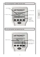 Preview for 43 page of DJO Artromot-K1 Classic Operating Instructions Manual