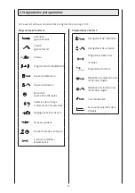 Preview for 76 page of DJO Artromot-K1 Classic Operating Instructions Manual