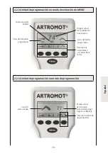 Preview for 109 page of DJO Artromot-K1 Classic Operating Instructions Manual