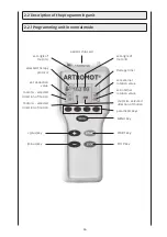 Предварительный просмотр 50 страницы DJO ARTROMOT-S3 Operating Instructions Manual