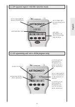 Предварительный просмотр 51 страницы DJO ARTROMOT-S3 Operating Instructions Manual